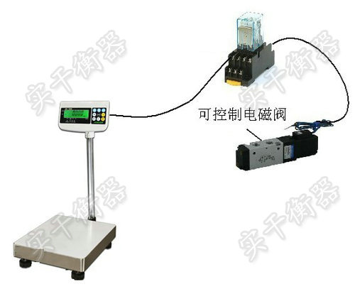 开关量输出台式电子称