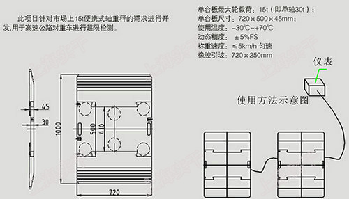 便携式地磅