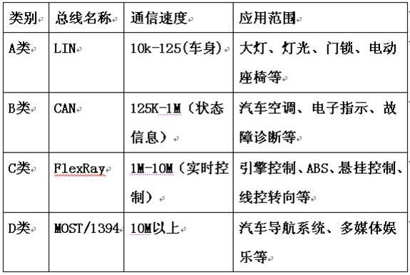 现场开心五月婷婷深深爱