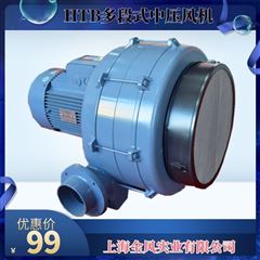 HTB125-704耐高溫中壓風(fēng)機(jī)