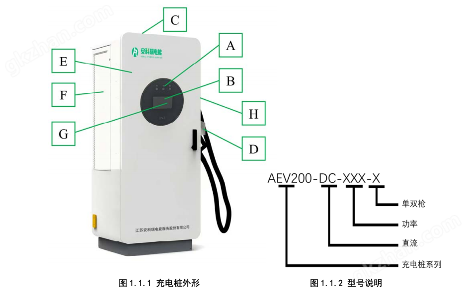 安科瑞AEV200-DC400S重卡充電樁新國標