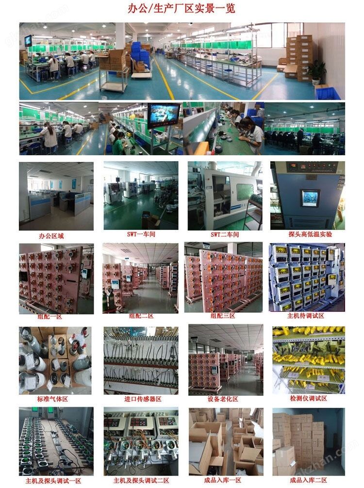 在線式有毒環氧丙烷氣體報警儀