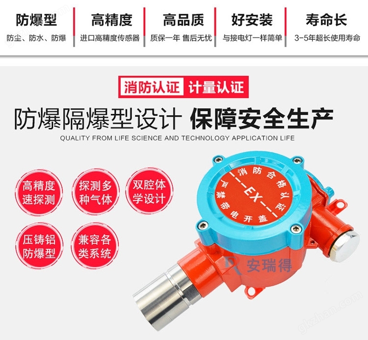 在線式有毒環氧丙烷氣體報警儀