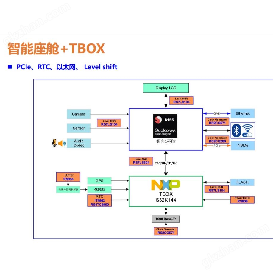 锐星微（RSM）RS4C85063? 实时时钟芯片