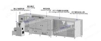 氣凝膠四邊包封裝自動(dòng)生產(chǎn)線（單機(jī)）