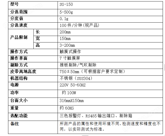药瓶450g自动分选秤上海实干重量检测机