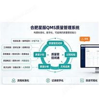 星服QMS质量管理系统