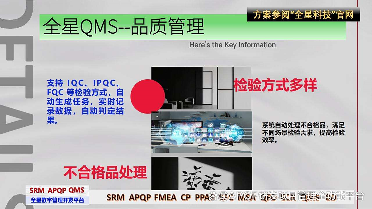 智能8D+全流程管控：全星QMS重新定義質(zhì)量管理效率