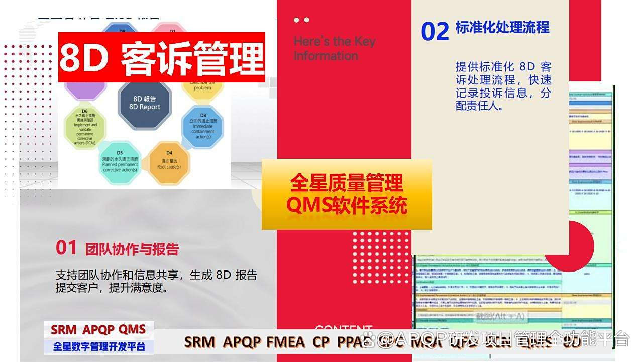 智能8D+全流程管控：全星QMS重新定義質(zhì)量管理效率