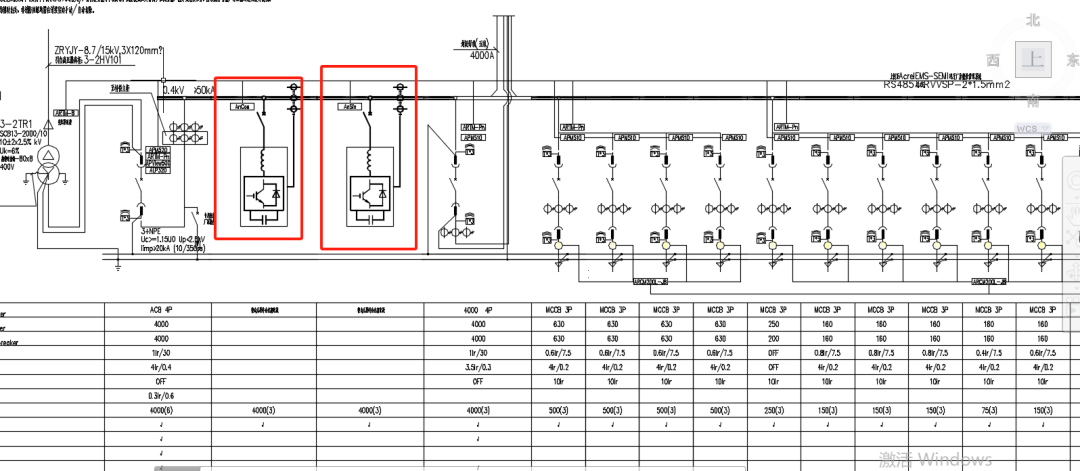 電壓暫降？諧波超標(biāo)？半導(dǎo)體行業(yè)電能質(zhì)量監(jiān)測與治理解決方案