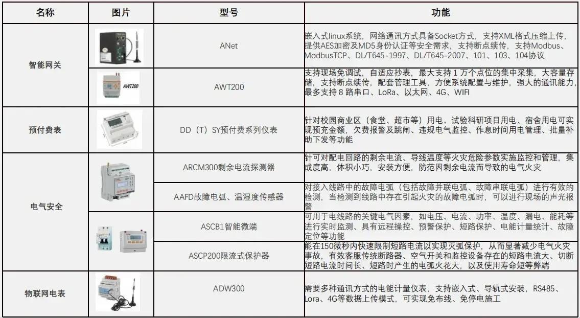 f85094d1122cfeba4d1ad6852d82de94_da632362276c4f3e848c239c34584e52~tplv-tt-origin-web:gif__iz=58558&from=article.pc_detail&lk3s=953192f4&x-expires=1779342321&x-signature=wwKXSJu6%2FIbJcUis4lijKFRUu9U=.jpeg