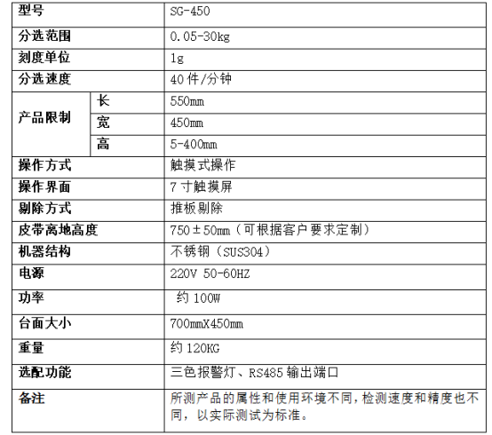 兔配合飼料29kg自動選別秤檢重分選機穩(wěn)定