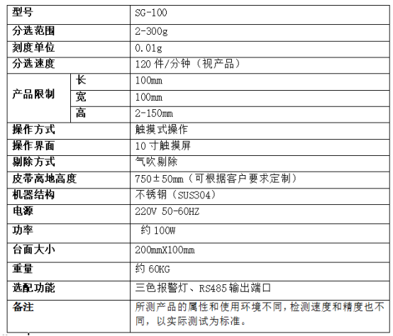 自攻螺絲包280g微型檢重秤動態稱重儀準嗎